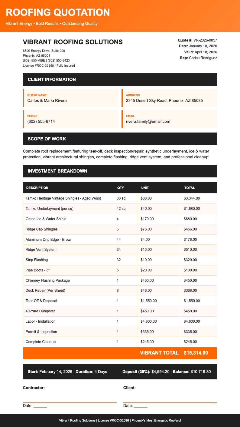 Vibrant energetic roofing quotation